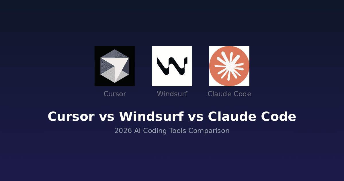 Cursor vs Windsurf vs Claude Code: 2026년 AI 코딩 도구 실무 비교 가이드