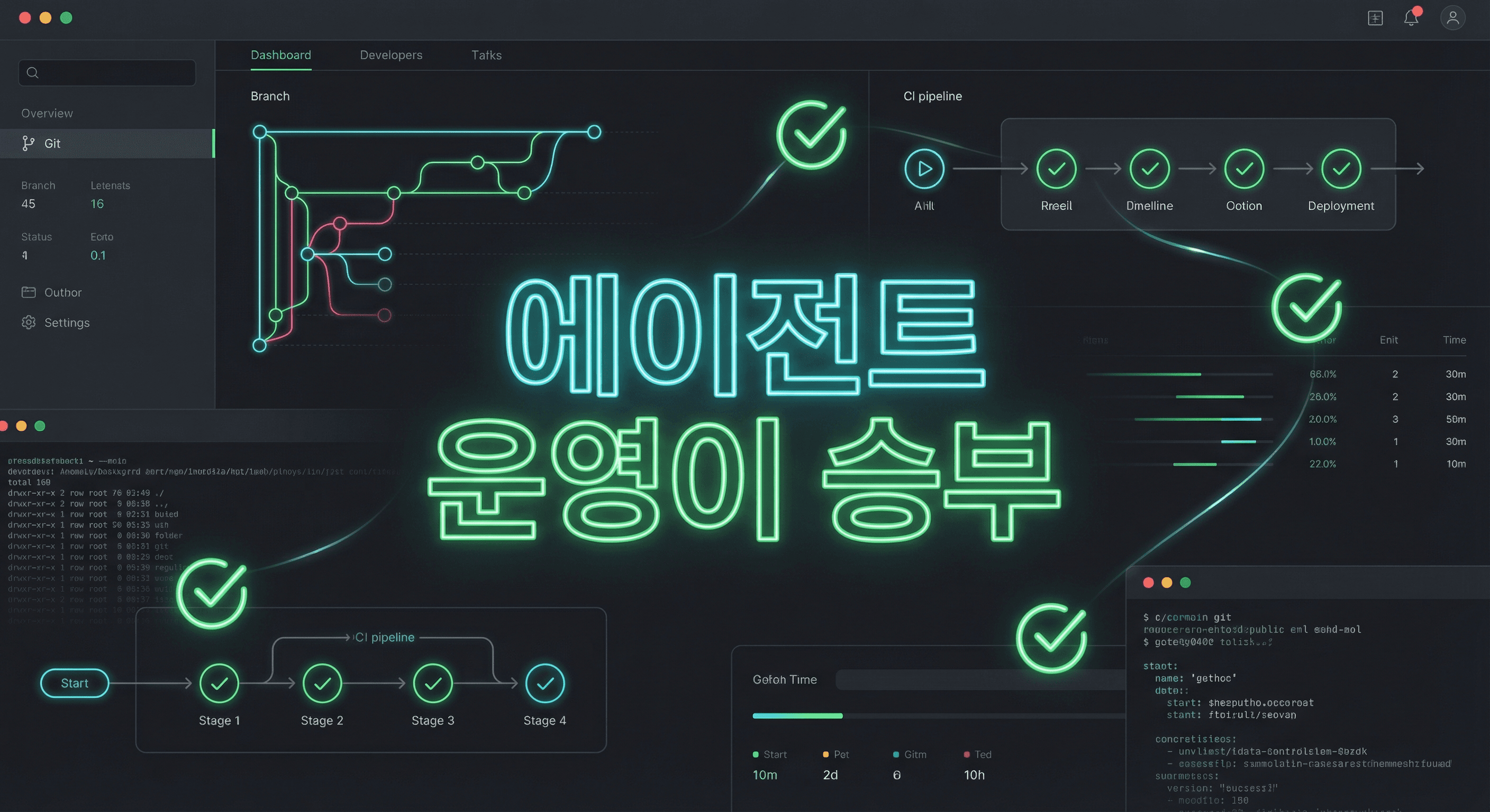 GitHub Agent HQ 실전 운영 가이드: 14일 안에 팀 생산성 올리는 도입 플레이북