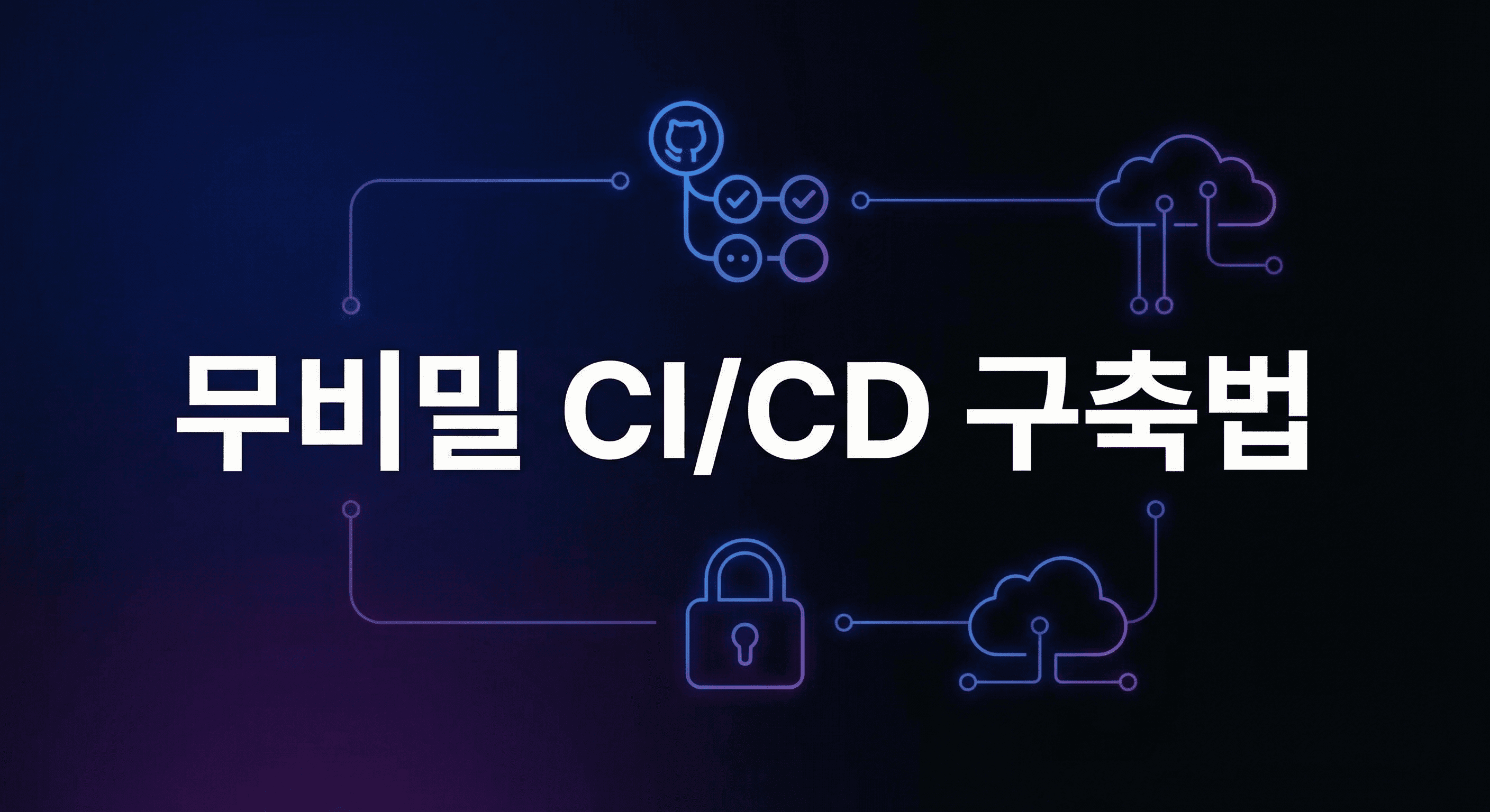 GitHub Actions OIDC 무비밀 배포 실전 가이드: 키 없는 CI/CD를 1주 안에 정착시키는 방법