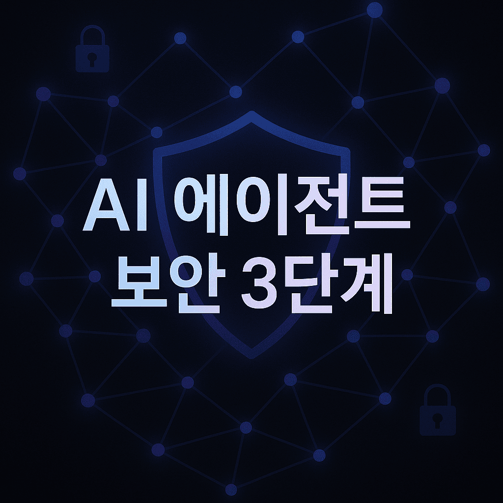 2026년 에이전틱 AI 보안 완벽 가이드: AI 에이전트 도입 기업을 위한 3단계 보안 프레임워크