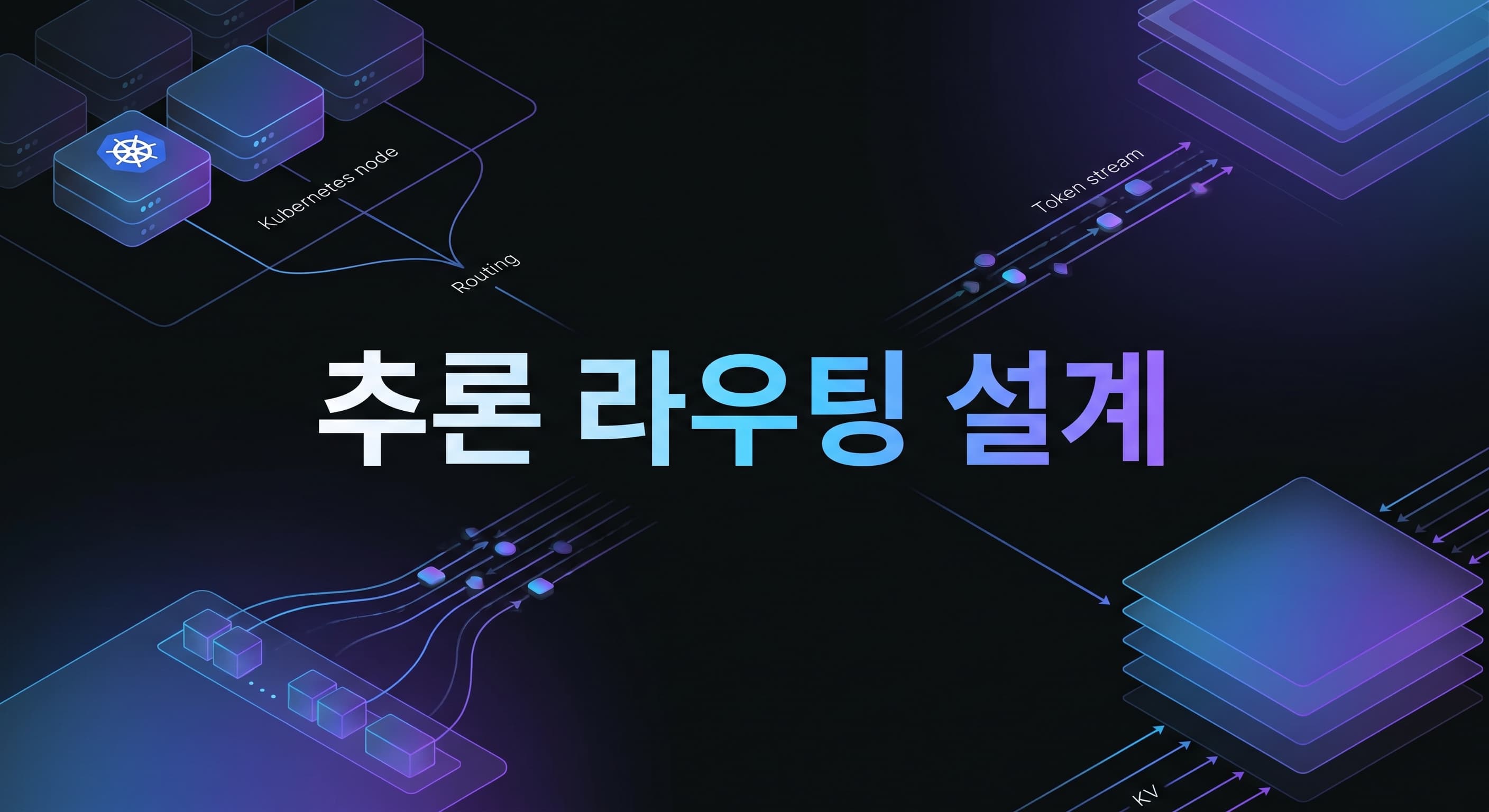 GKE Inference Gateway + llm-d 실전 가이드: AI 추론팀이 이제 모델 서버보다 라우팅 계층부터 설계해야 하는 이유