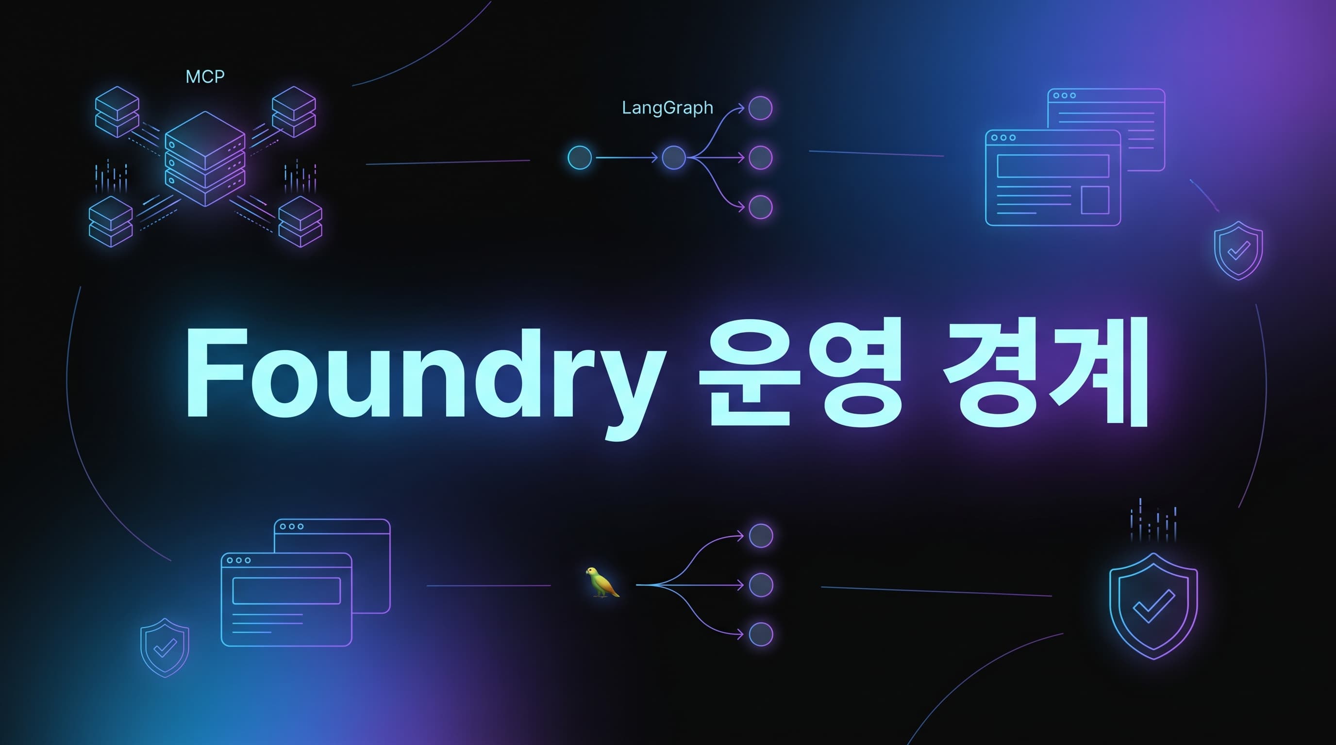 Microsoft Foundry 실전 가이드: MCP 서버, LangGraph, 브라우저 자동화를 한 플랫폼에 올릴 때 먼저 정해야 할 운영 경계
