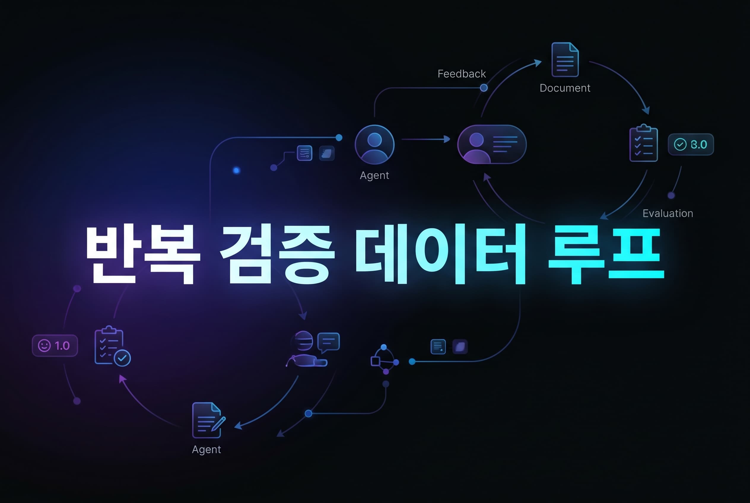 메타 Autodata 해설: 합성 데이터 경쟁이 프롬프트 한 번 생성에서 반복 검증 루프로 넘어가는 이유