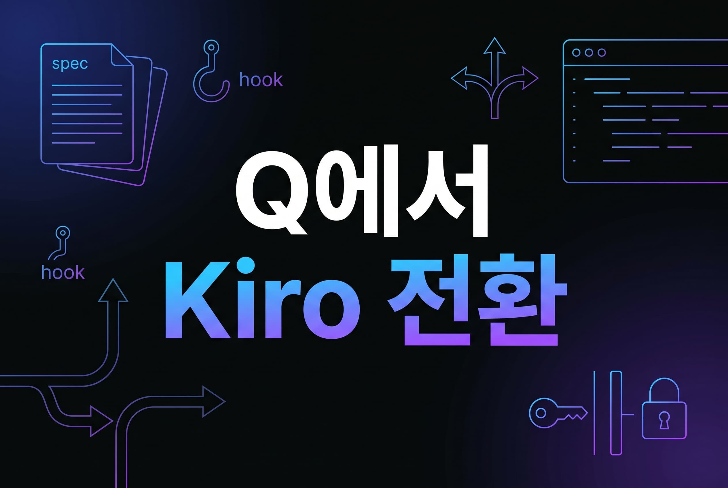 Amazon Q Developer에서 Kiro로 옮길 때: 모델 이전보다 먼저 스펙·훅·권한 경계를 분리해야 하는 이유