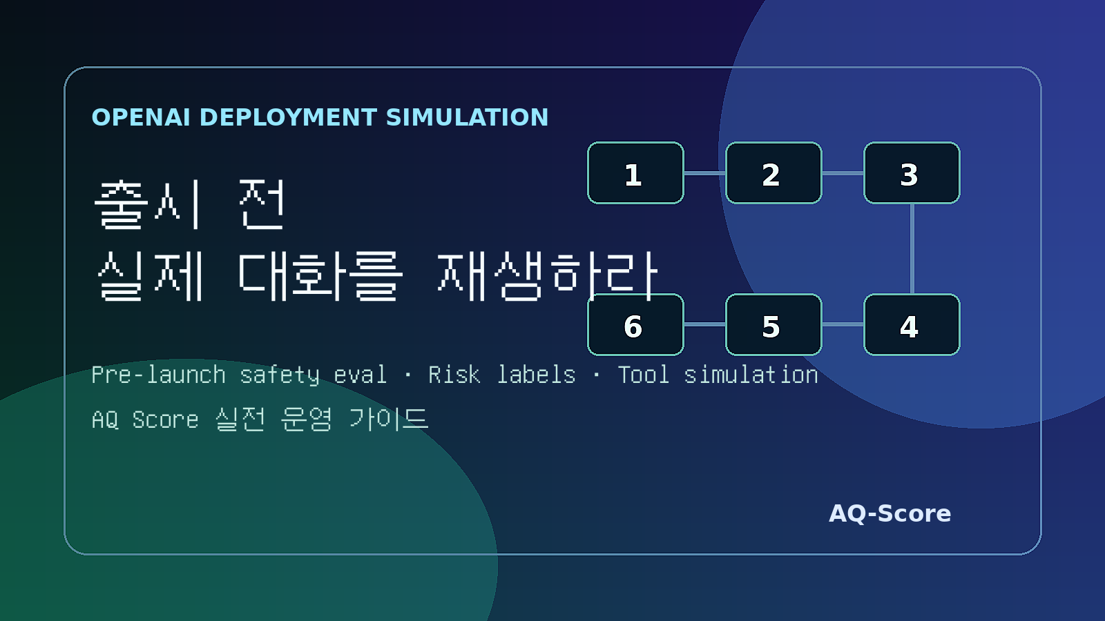 OpenAI 배포 시뮬레이션 해설: 모델 출시 전 평가는 벤치마크보다 실제 대화 재생과 출시 후 검증 루프를 먼저 설계해야 하는 이유