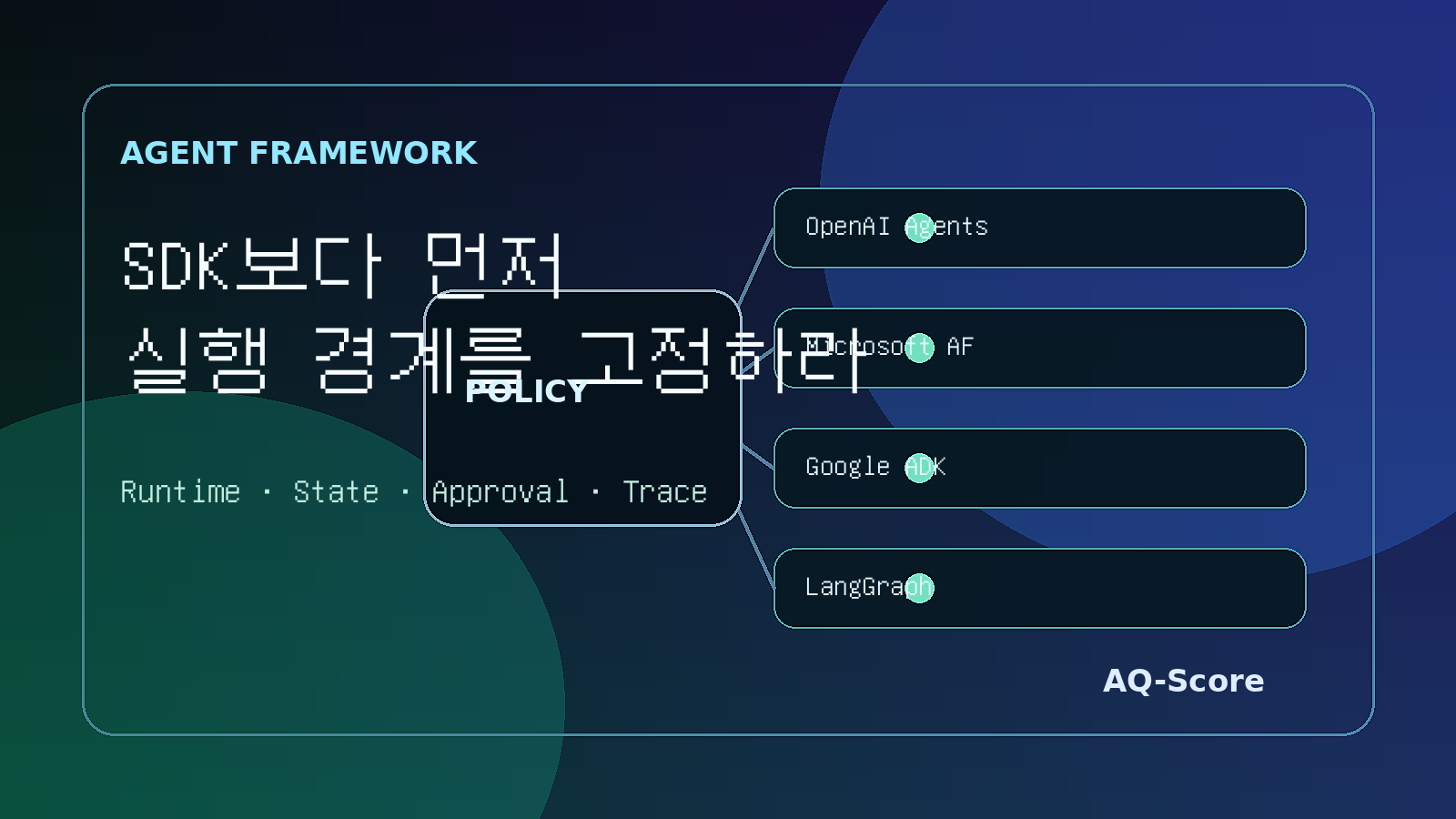 AI 에이전트 프레임워크 선택 가이드 2026: SDK 이름보다 실행 경계·상태·승인 루프를 먼저 고정해야 하는 이유