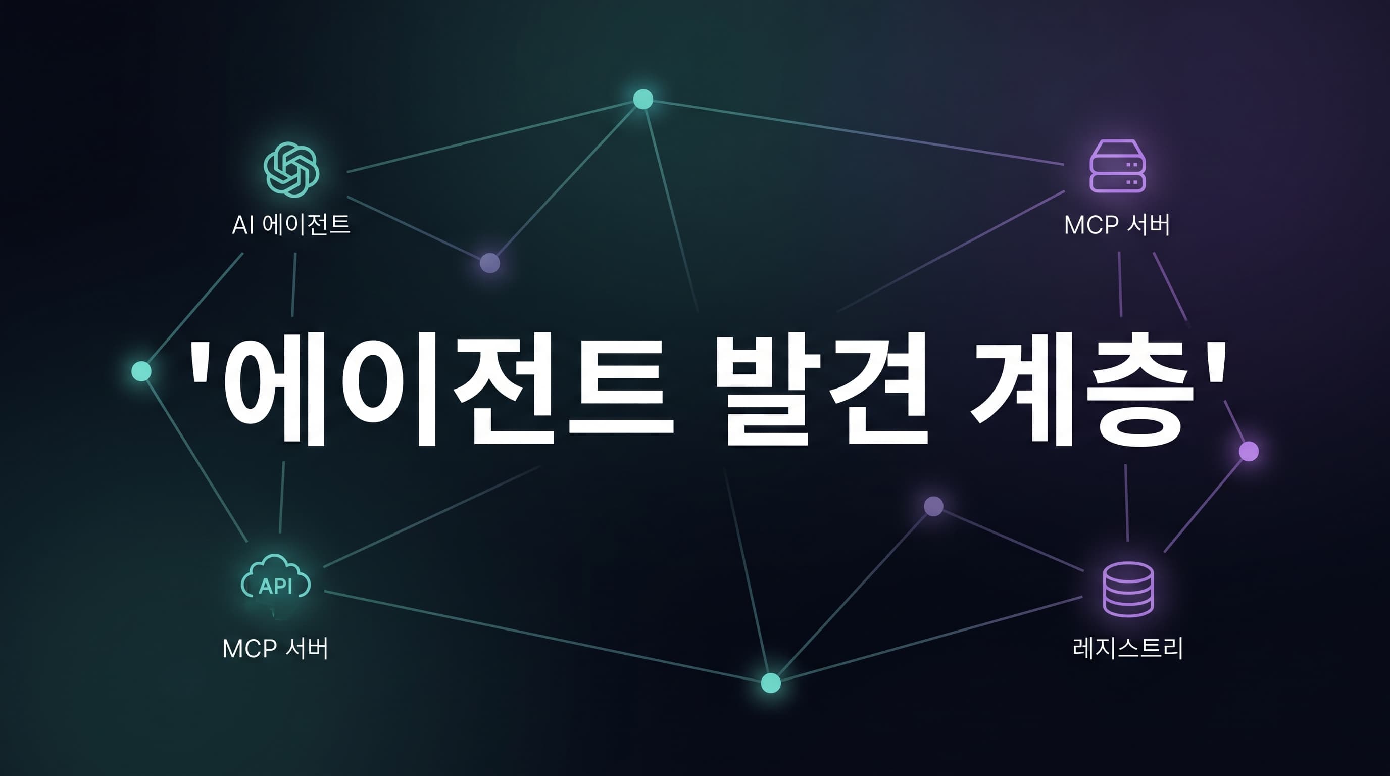 Google·Microsoft ARD 해설: AI 에이전트는 MCP를 더 붙이기보다 발견·검증·레지스트리 경계를 먼저 설계해야 하는 이유