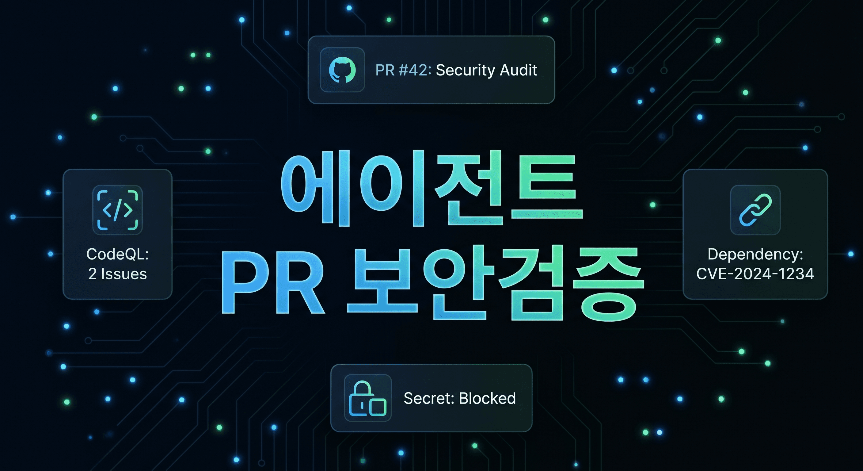 GitHub 외부 코딩 에이전트 보안 검증 해설: Claude·Codex가 만든 PR은 모델보다 CodeQL·의존성·시크릿 게이트를 먼저 설계해야 하는 이유