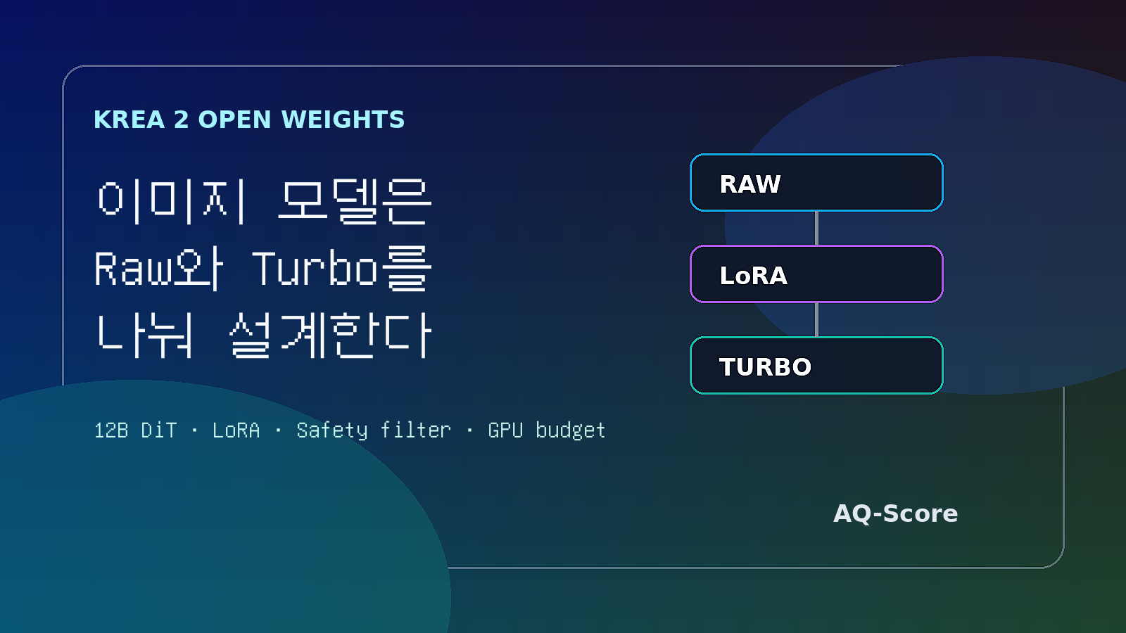 Krea 2 오픈웨이트 해설: 이미지 생성 모델 도입은 2초 속도보다 Raw·Turbo 분리와 안전 필터 경계를 먼저 설계해야 하는 이유
