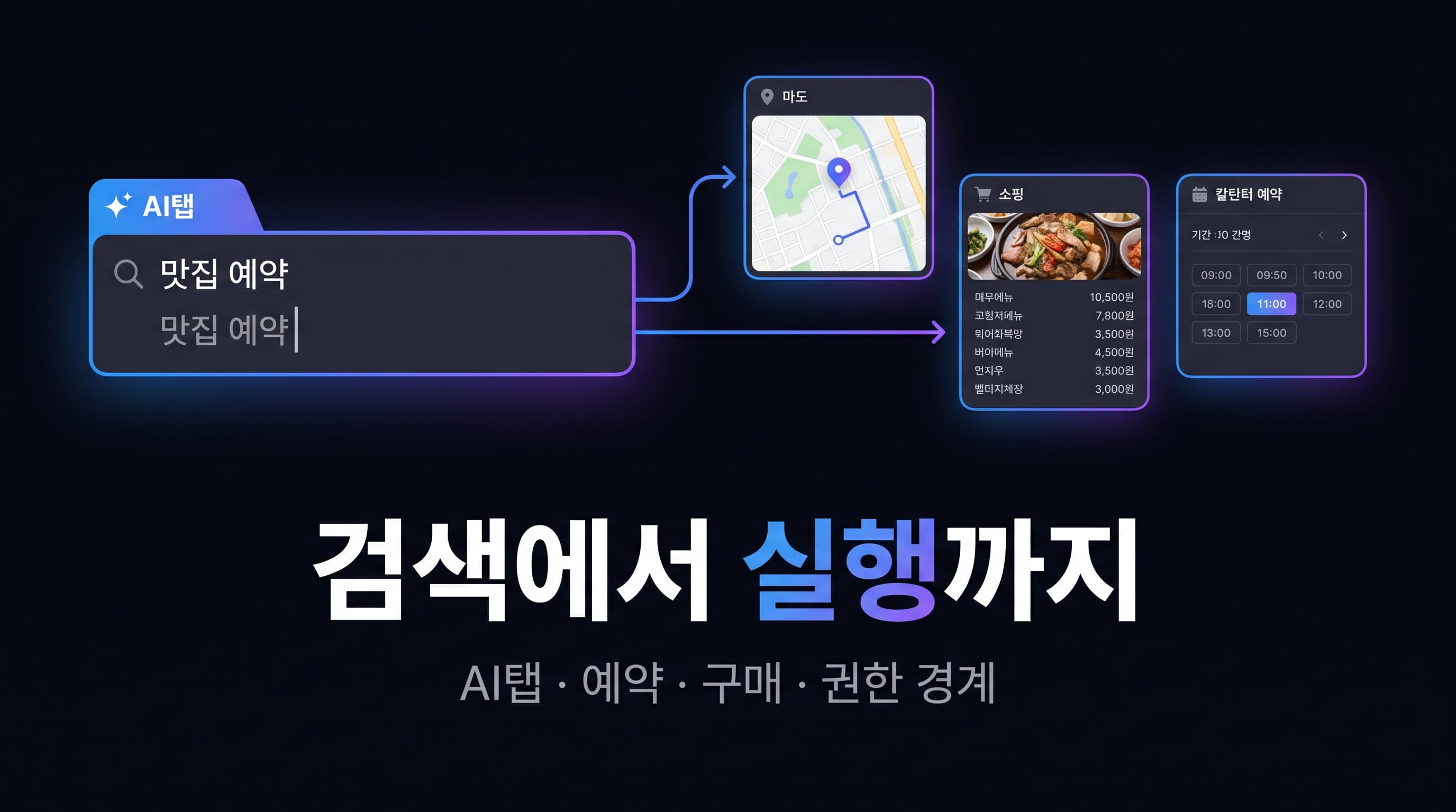 네이버 AI탭 정식 출시 해설: 검색 서비스는 답변보다 실행 경계와 예약·구매 전환 루프를 먼저 설계해야 하는 이유