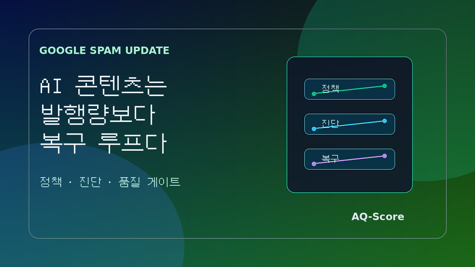 Google June 2026 Spam Update 해설: AI 콘텐츠 운영은 발행량보다 스팸 정책·트래픽 진단·복구 루프를 먼저 설계해야 하는 이유