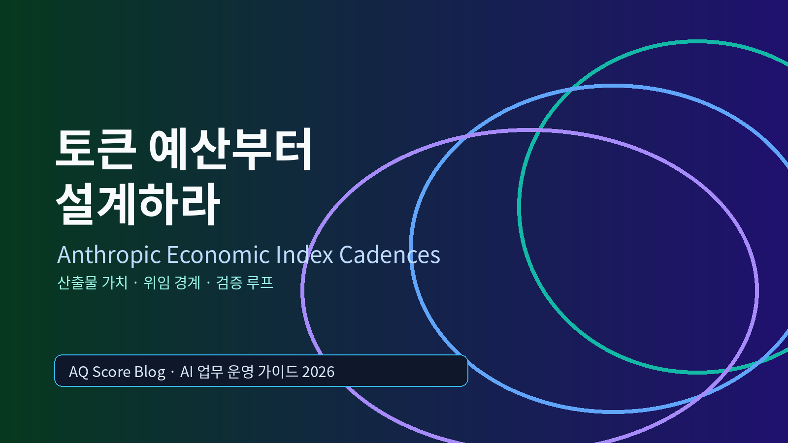 Anthropic Economic Index Cadences 해설: AI 업무 도입은 좌석 수보다 토큰 예산·산출물 가치·위임 경계를 먼저 설계해야 하는 이유